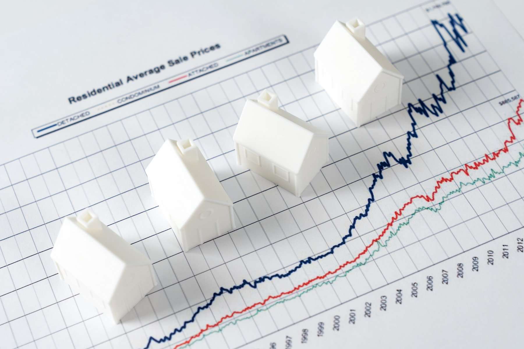 Common Mistakes to Avoid When Selling Your House in Portland
